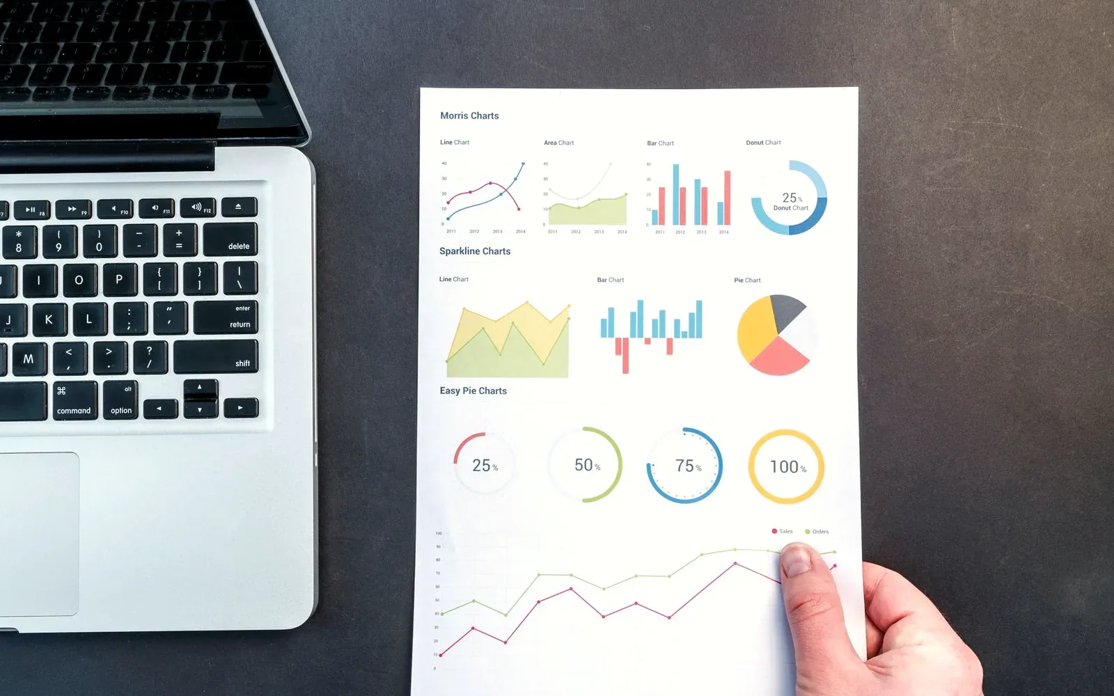 Research & Data